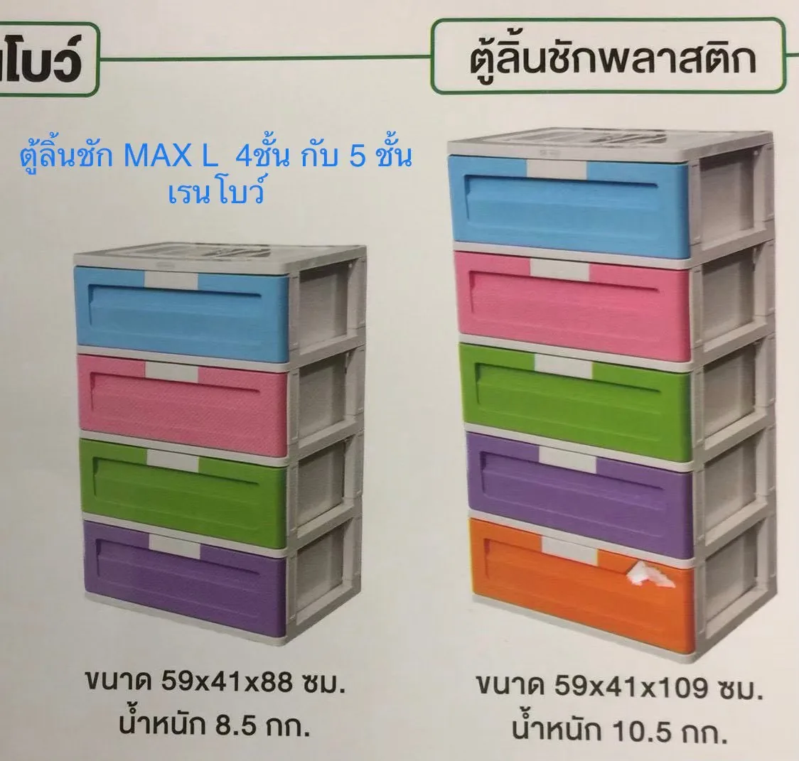 โปสเตอร์ตู้ลิ้นชักพลาสติก MAX L 4 ชั้นและ 5 ชั้น