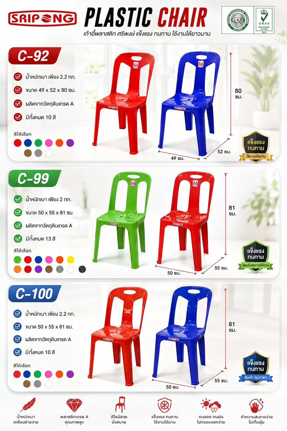 สเปกเก้าอี้พลาสติกรุ่น C-92 C-99 C-100